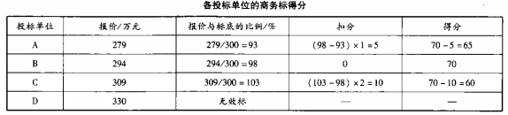 2021һ(j)r(ji)̎(qing)(x)}15