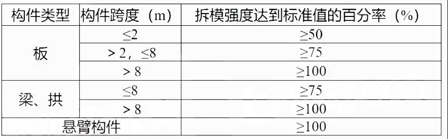 2022̡漰ٷ?jn)?sh)׿c(din)Y(ji)