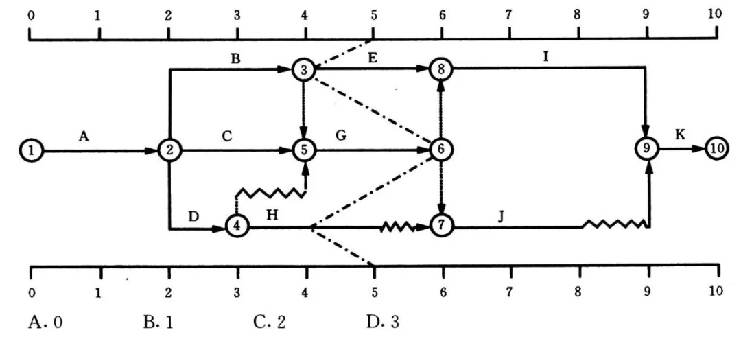 2022һr(ji)֪̎R(sh)c(din)p̖r(sh)(bio)W(wng)j(lu)Ӌ(j)cǰh