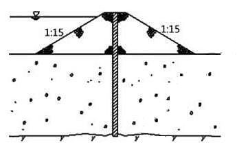 2022(j)쎟ˮˮ늡lc(din)(x)}12