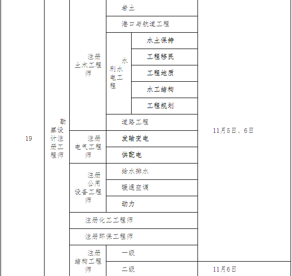 2022(j)쎟ԇr(sh)g61112