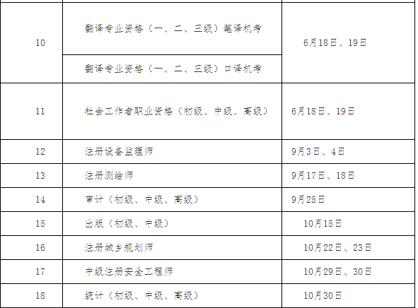 2022(j)쎟ԇr(sh)g61112