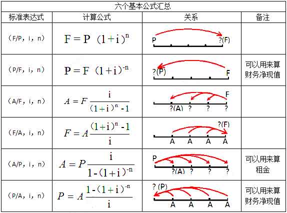 2022һ̽(jng)(j)T֪R(sh)KֵF(xin)ֵ͵ֵӋ(j)