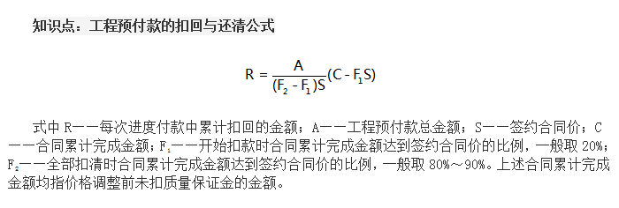 2022һrˮ̰俼YϣA(y)Ŀۻc߀幫ʽ