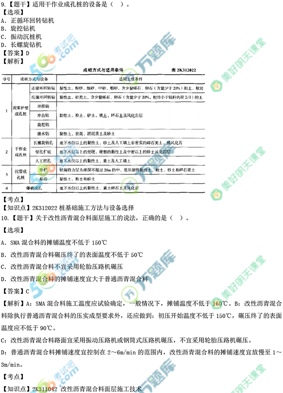 2022̡}(612һ쿼)