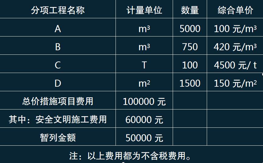 2022һr(ji)̎ԇÿһ729գ