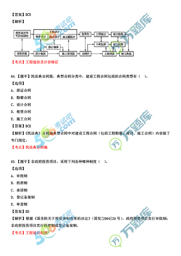 2022һ(j)r(ji)̎r(ji)}(61-70})