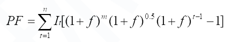 2023һ(j)r(ji)Ӌ(j)r(ji)֪R(sh)c(din)A(y)M(fi)