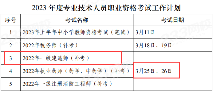 20233һ(j)쎟ԇa(b)؅^(q)R