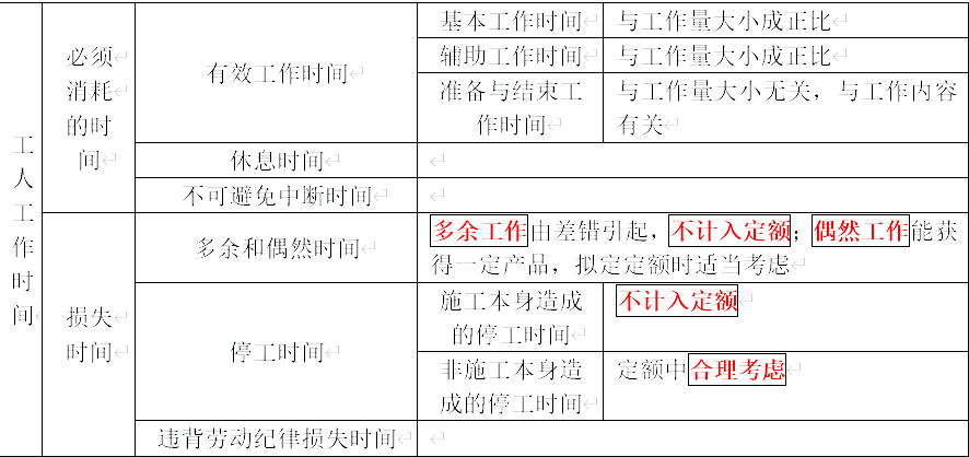 2023һ(j)r(ji)Ӌ(j)r(ji)֪R(sh)c(din)r(sh)g