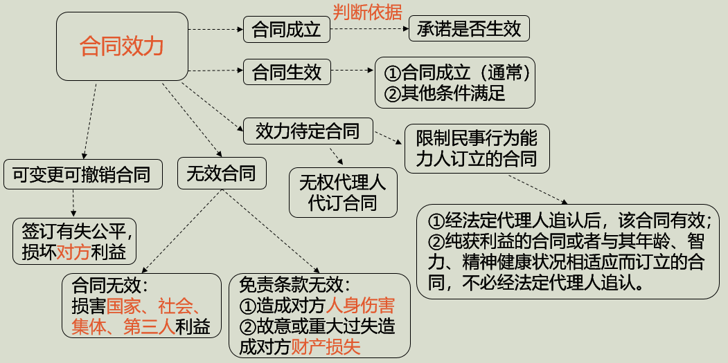 2023һ(j)r(ji)r(ji)֪R(sh)c(din)ͬЧ