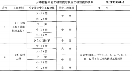 2023ˮˮ늡}(641쿼3)