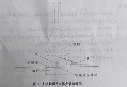 2023һ(j)쎟·}