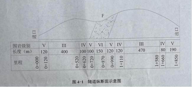 2023һ쎟·}