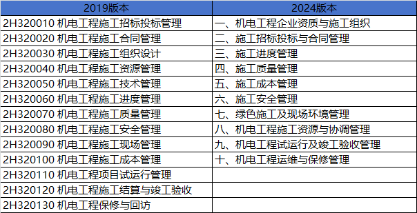 2024(j)쎟°V׃(dng)C(j)늌(sh)(w)