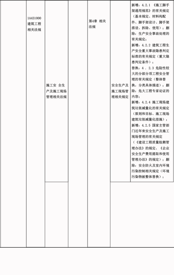 2024һ(j)쎟(sh)(w)f̲׃(du)