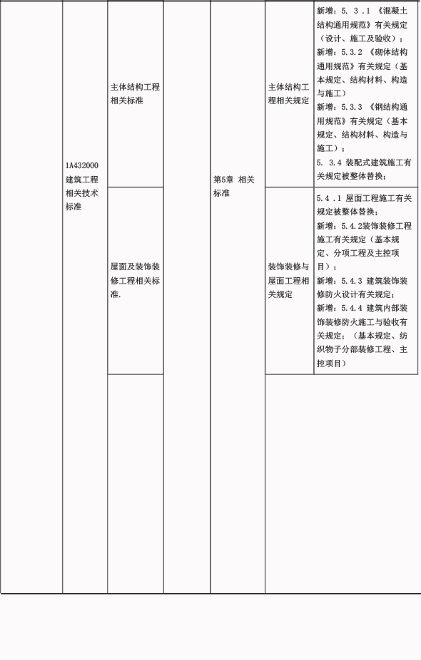 2024һ(j)쎟(sh)(w)f̲׃(du)