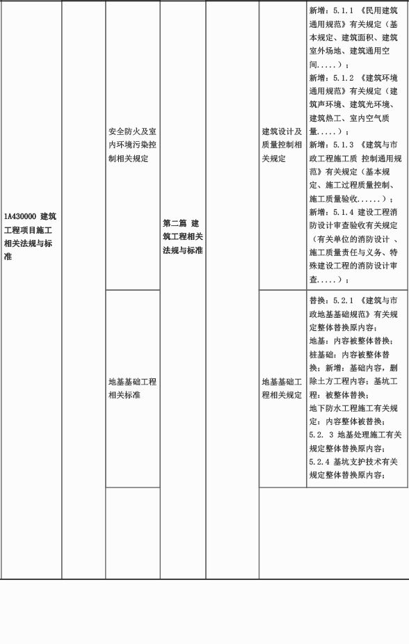 2024һ(j)쎟(sh)(w)f̲׃(du)