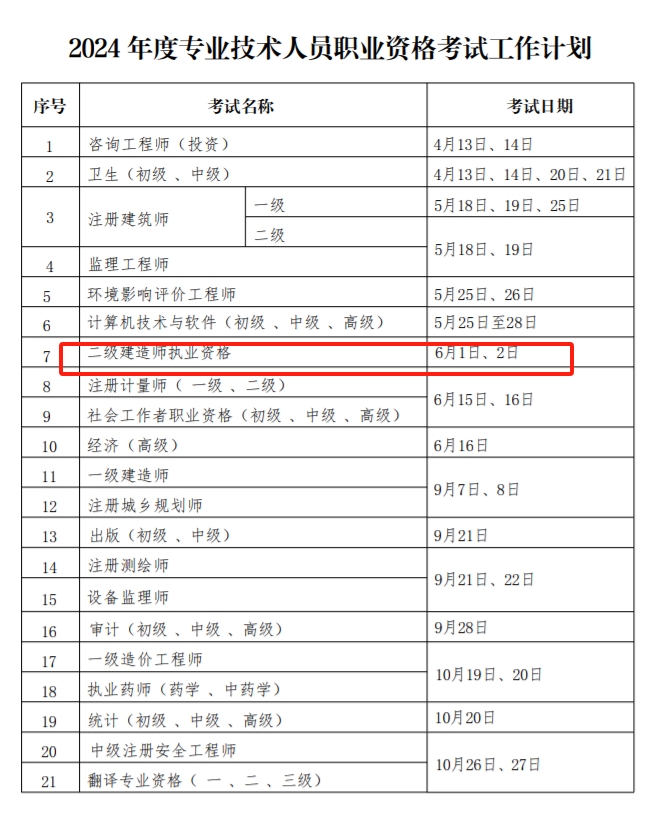 2024(j)쎟ԇr(sh)g612