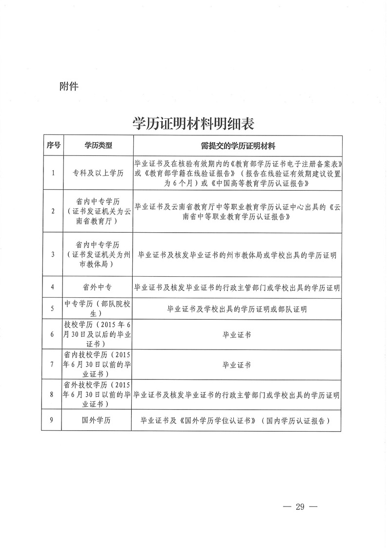 2024쎟W(xu)vC