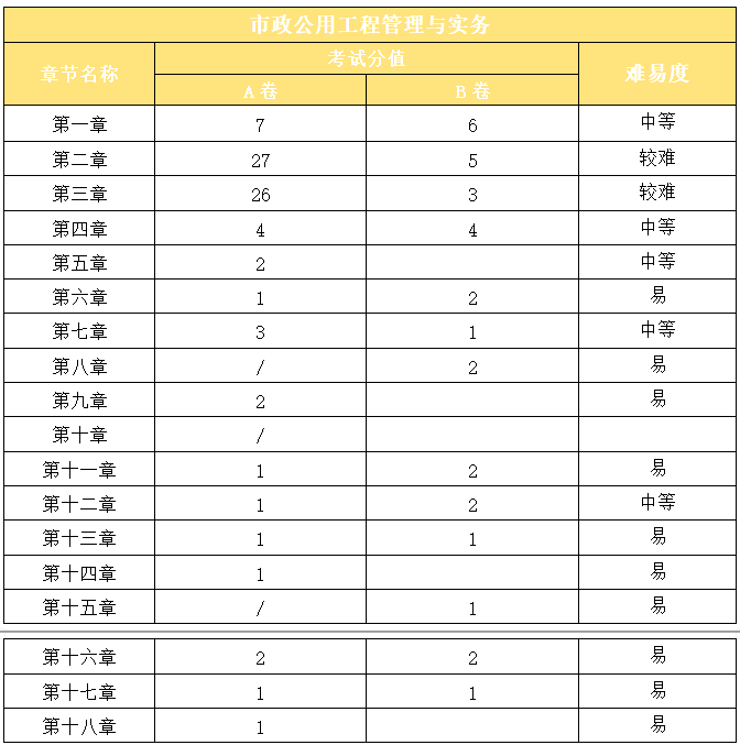 2024(j)쎟(sh)(w)ԇ