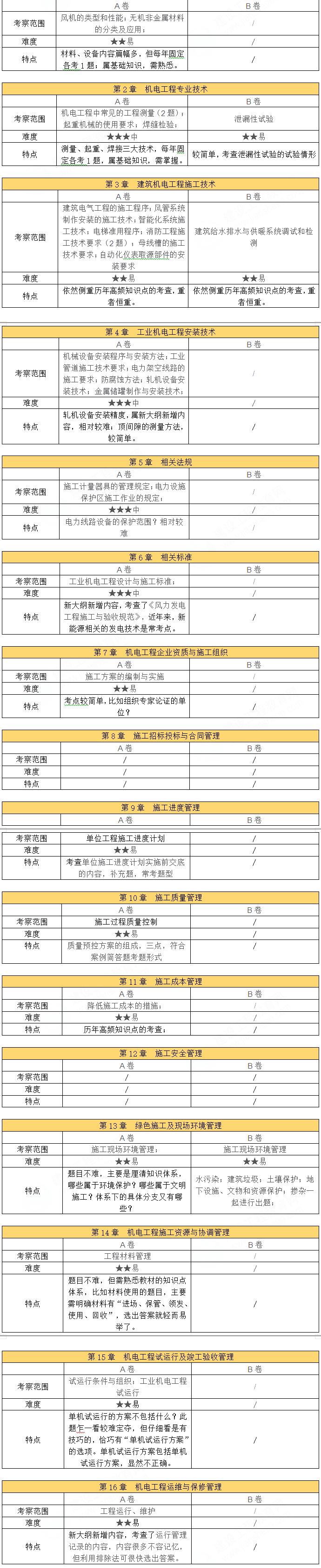 2024쎟C(j)늌(w)ԇ