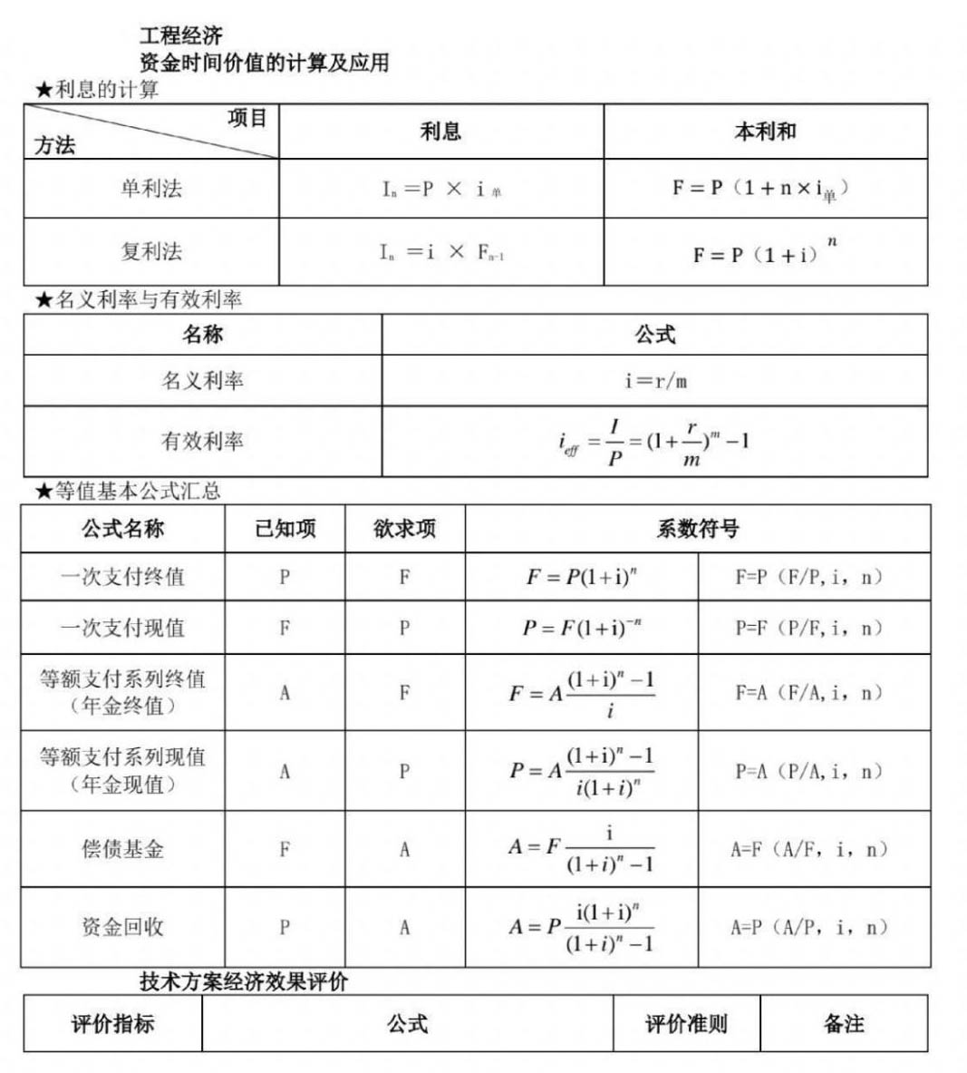 2024һ(j)쎟ԇO(sh)̽(jng)(j)ʽȫ