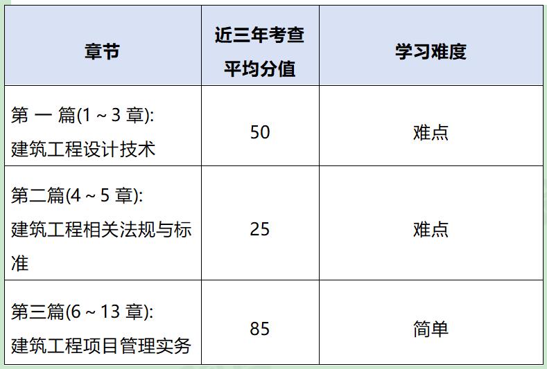 2024һ쎟(sh)(w)yc(din)ֲ