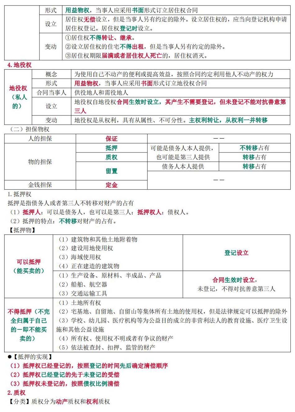 2024һ(j)쎟ԇ̷Ҏ(gu)P(gun)֪R(sh)W(xu)ԹPӛ