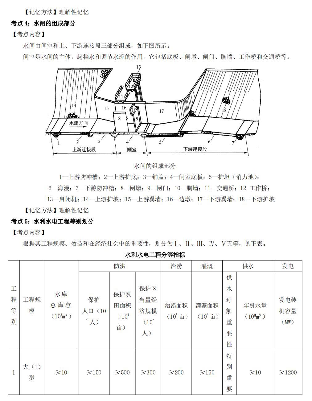 2024һ(j)쎟ԇˮˮ늹̿c(din)ر100(g)