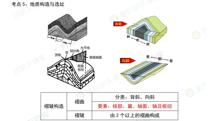 2024һ(j)r(ji)̎ԇg(sh)cӋ(j)ǰ10(y)