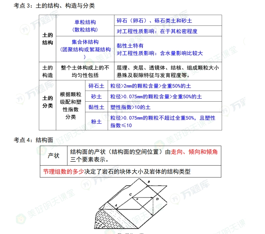 2024һ(j)r(ji)̎ԇg(sh)cӋ(j)ǰ10(y)