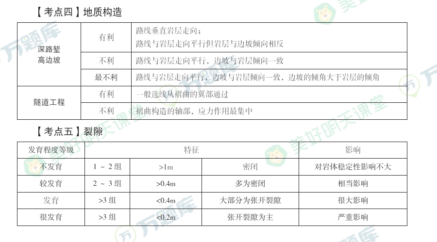 2024һ(j)r(ji)̎ԇg(sh)cӋ(j)^60