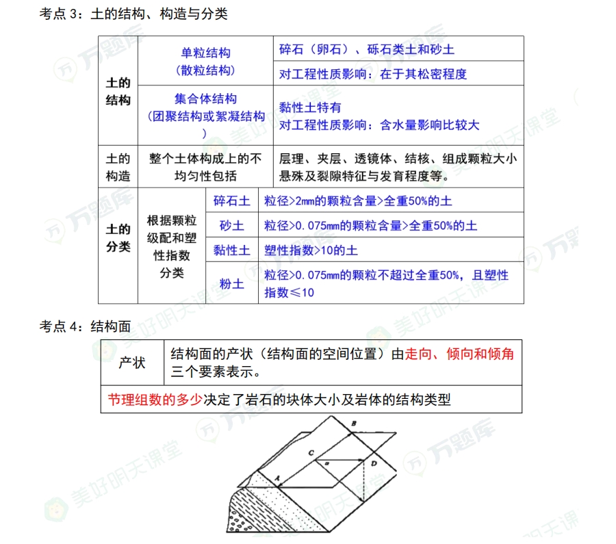 2024һr(ji)̎ԇg(sh)cӋ(j)^3퓼