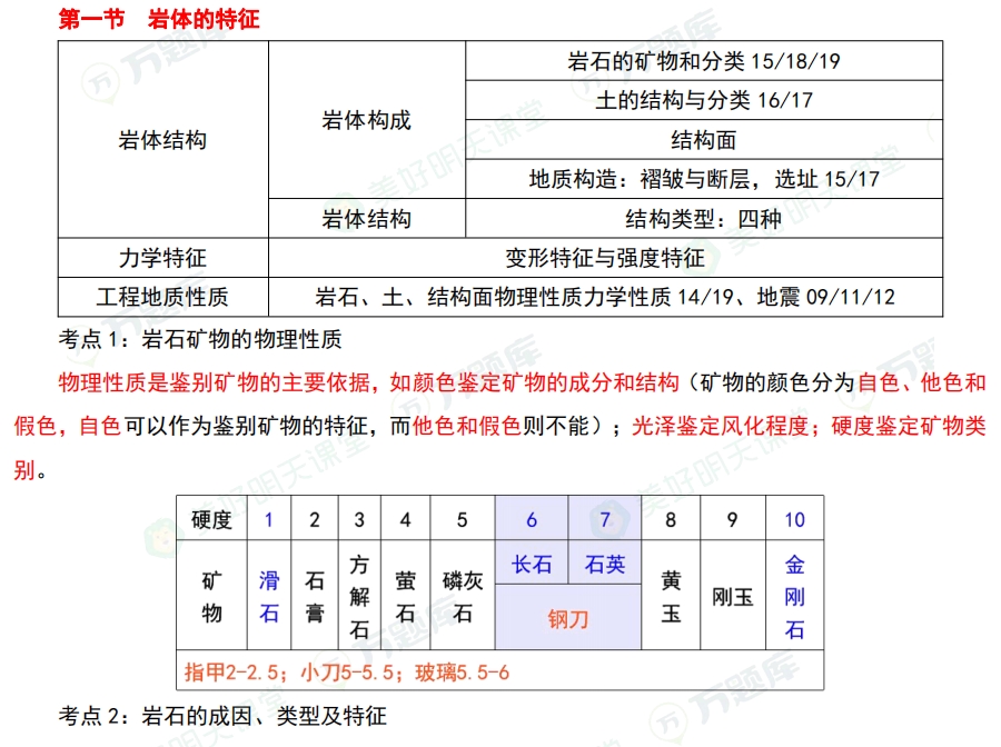 2024һr(ji)̎ԇg(sh)cӋ(j)^3퓼