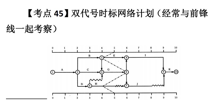 2025һ(j)r(ji)̎c(din)p̖(ho)W(wng)j(lu)Ӌ(j)r(sh)g(sh)Ӌ(j)