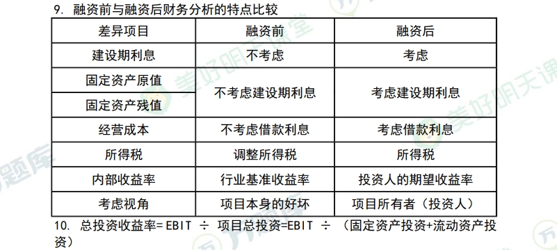 2025һ(j)r(ji)^60֣ͶYcؔ(ci)(w)u(png)r(ji)