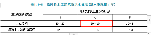 2025(j)쎟ˮ(sh)(w)ÿ՜y(c)ԇ}(1220)