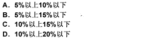 2009м(j)(jng)(j)̹A(y)y(c)}