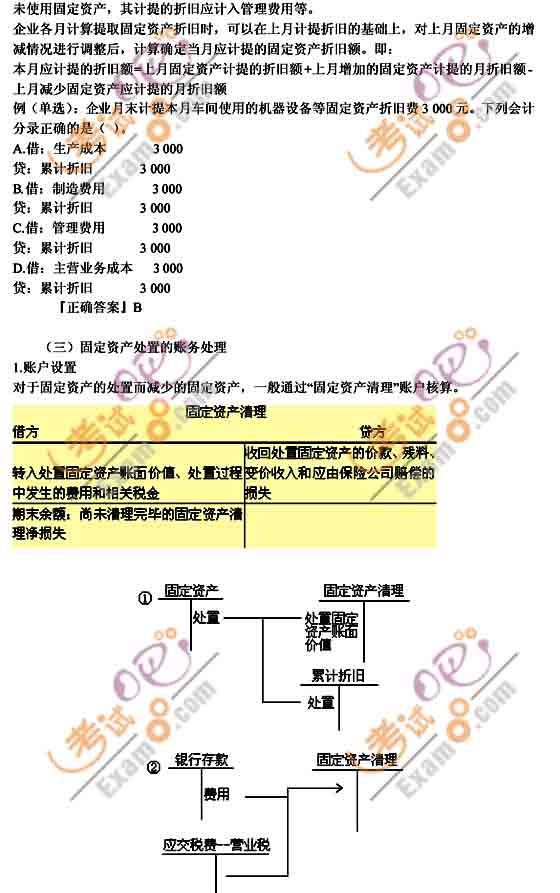 2010(hu)Ӌ(j)ĘI(y)Yԇ(hu)Ӌ(j)A(ch)(f)(x)vx(14)