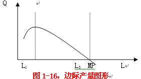 2010꡶м(jng)Aoa(chn)ͳɱՓ(3)