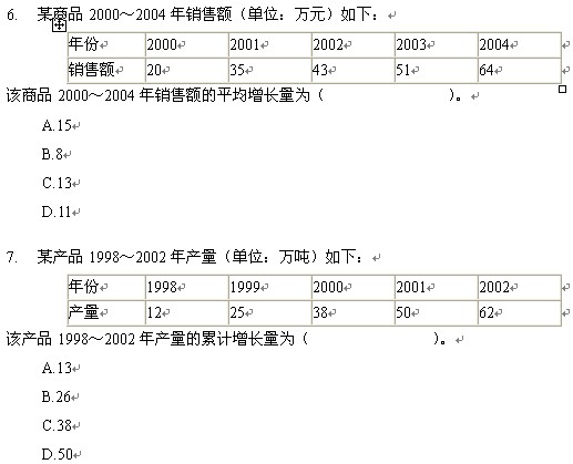 2010м(jng)(jng)A(ch)֪R¹(ji)yԇ}(23)