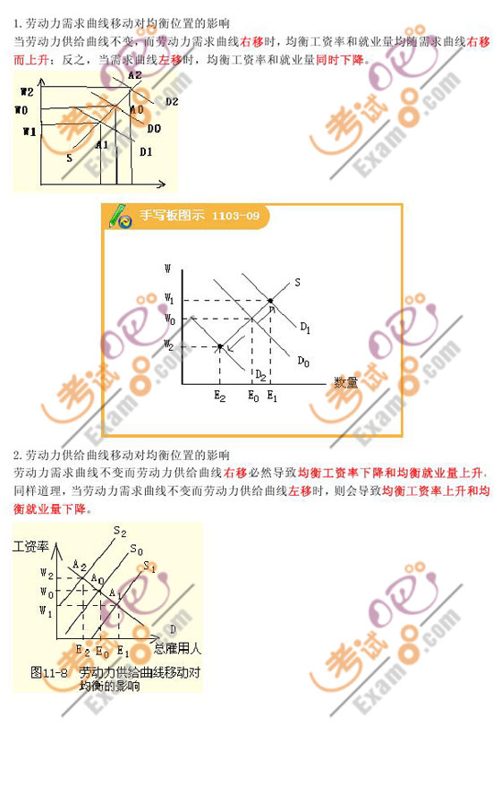 2010м(j)(jng)(j)м(j)YԴʮһ(3)