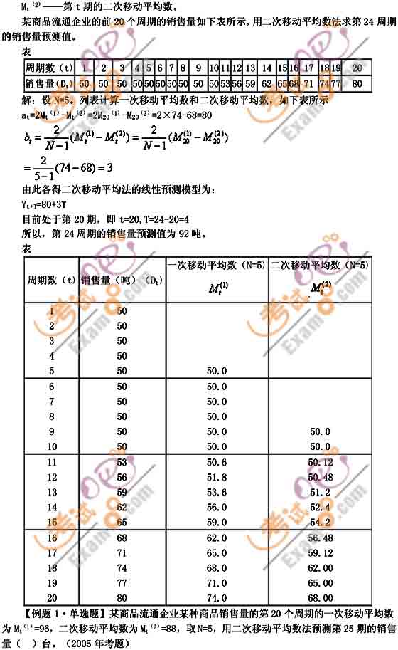 2010м(j)(jng)(j)ԇм(j)̘I(y)o(do)vx