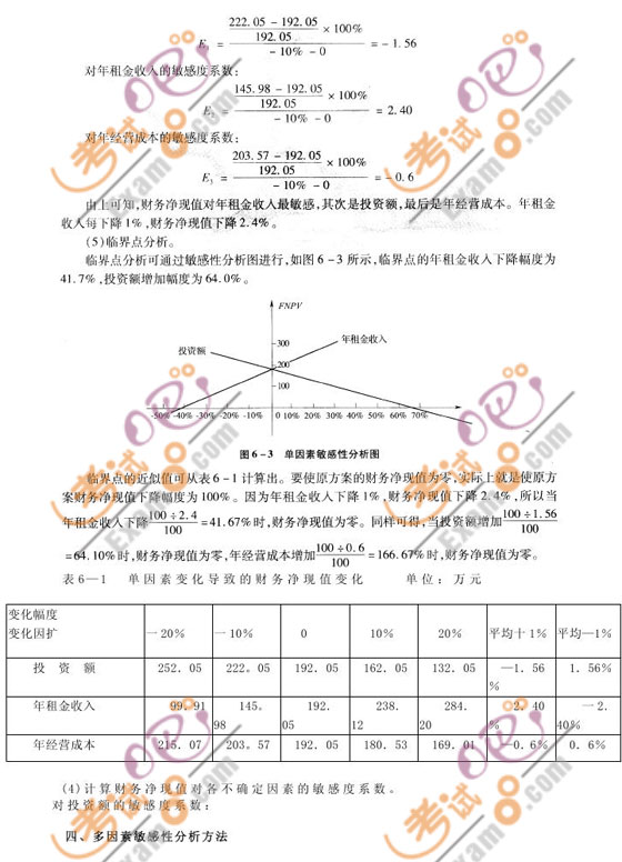 2010м(jng)(j)ԇмخa(chn)o(do)vx(28)