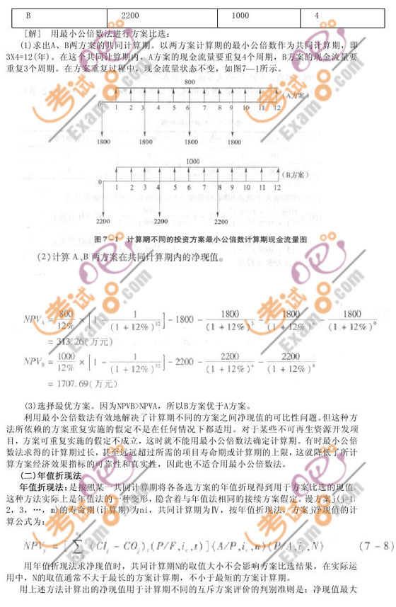 2010м(jng)(j)ԇмخa(chn)o(do)vx(32)