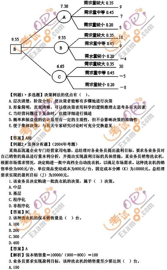 zige/gongwuyuan/jieshao/201008/1559607.html