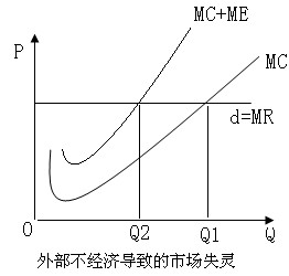 2010м(j)(jng)(j)м(j)(jng)(j)A(ch)c(din)֪R(sh)(4)