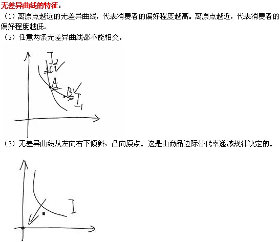 2011м(j)(jng)(j)м(j)(jng)(j)A(ch)A(y)(x)vx(2)