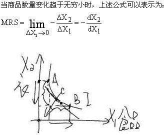 2011м(j)(jng)(j)м(j)(jng)(j)A(ch)A(y)(x)vx(2)